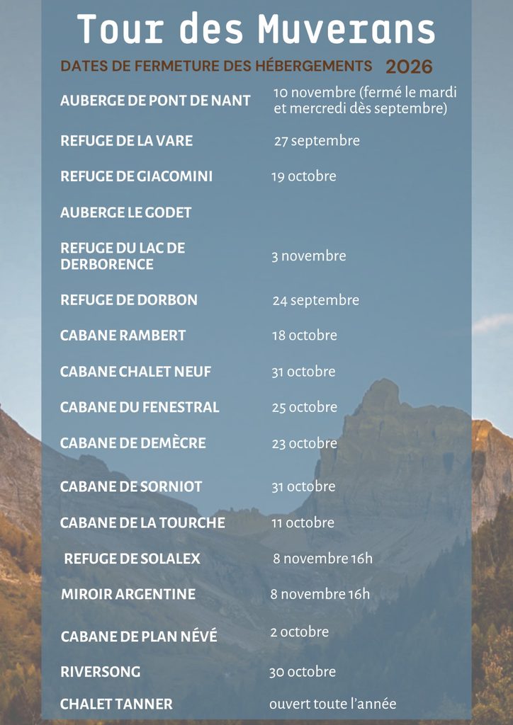 Fermeture des cabanes du tour des Muverans